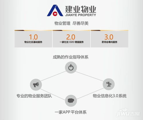 濮陽(yáng)歲末感恩 精品大米免費(fèi)送，年終三重惠，買房正當(dāng)時(shí)