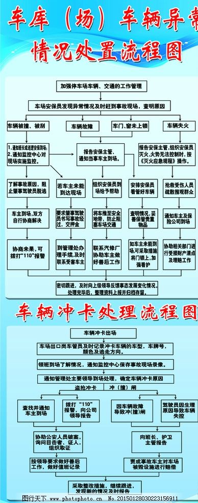 視覺(jué)管理 用圖片解鎖物業(yè)管理的新維度